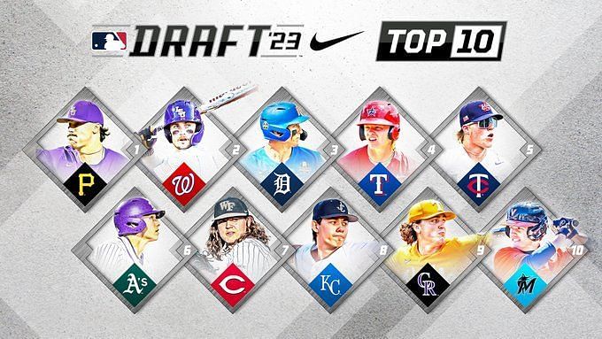 MLB Draft competitive balance rounds set 2022