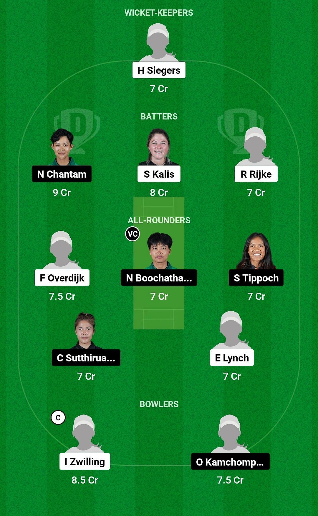 Dream11 Team for Netherlands Women vs Thailand Women - 3rd ODI.