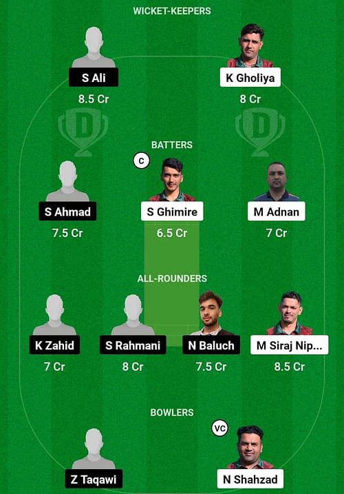 POR vs SWE Dream11 Prediction, Match 6, Head-to-head Team