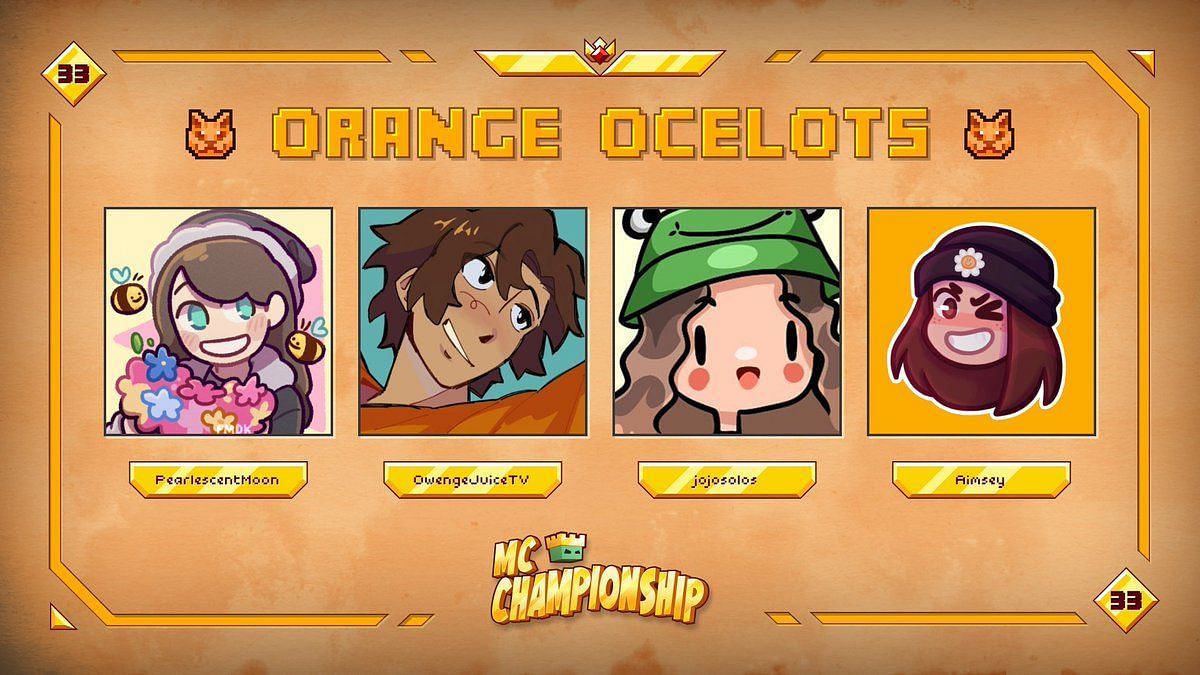 The Orange Ocelots for MCC 33 (Image via Nox Crew)
