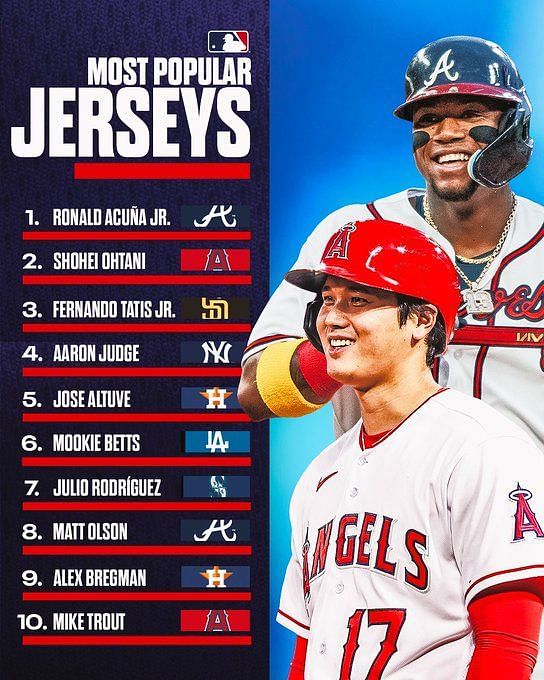 number one selling mlb jersey
