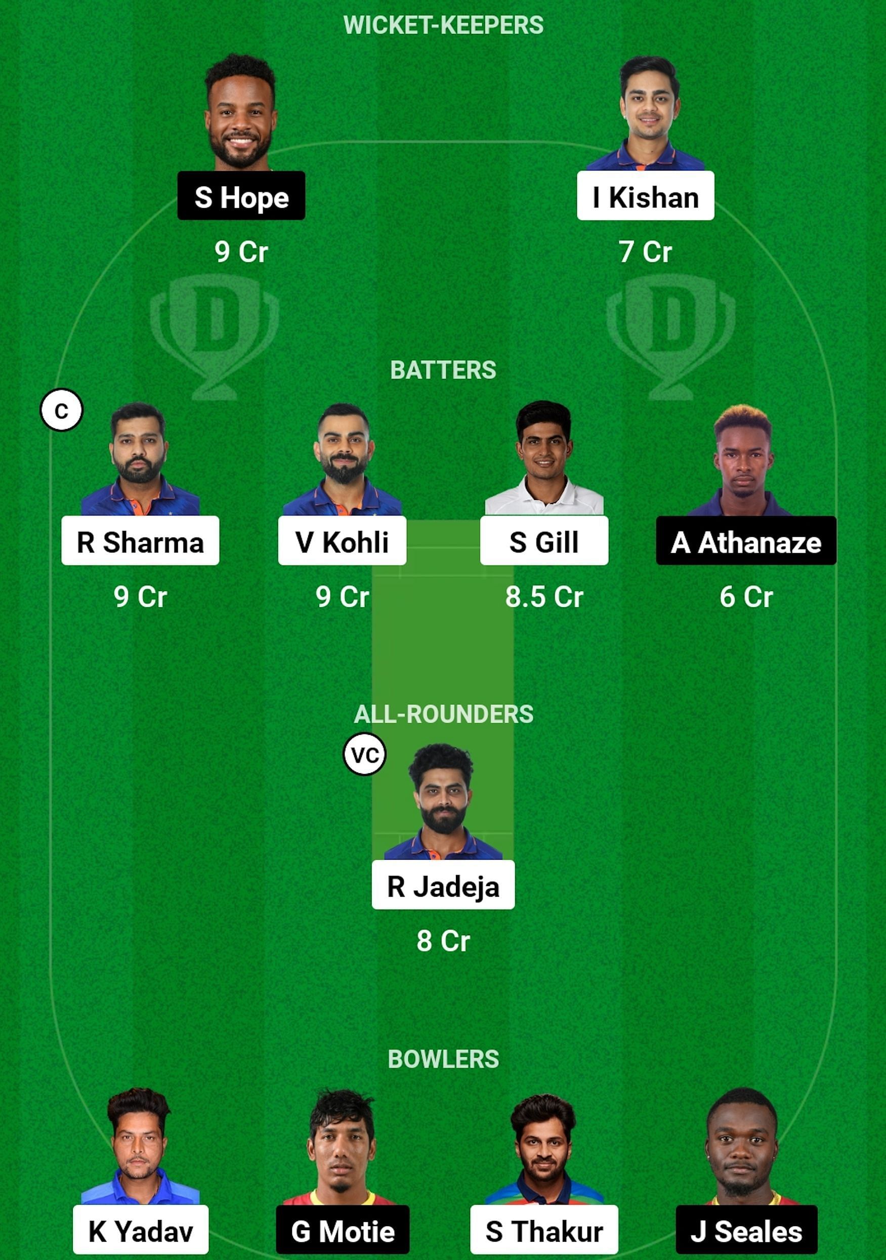 WI vs IND Dream11 Prediction, 2nd ODI, Head-to-head Team