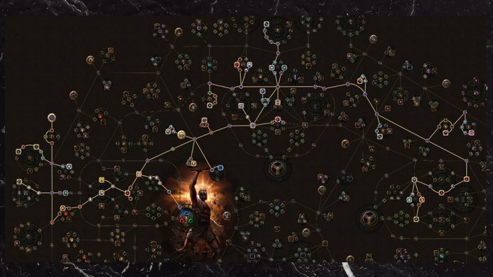 Arc Totems Hierophant Skill Tree (Image via Grinding Gear Games)
