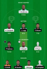 UNS vs SRO Dream11 Prediction, Match 14, Head-to-head Team