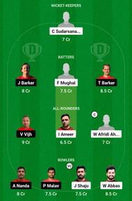 MAL vs LUX Dream11 Prediction, Match 3, Head-to-head Team