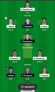 QUN-W vs DIA-W Dream11 Prediction, Match 7, Head-to-head Team