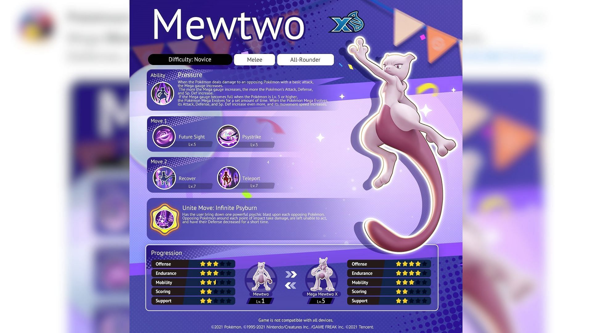 Mewtwo X moveset in Pokemon Unite (Image via Pokemon UNITE)
