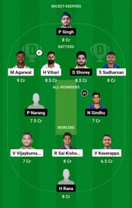 SZ vs NZ Dream11 Prediction, Semi-Final 2, Head-to-head Team