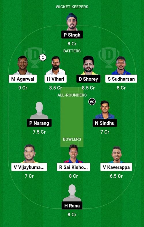 SZ vs NZ Dream11 Prediction, Semi-Final 2, Head-to-head Team