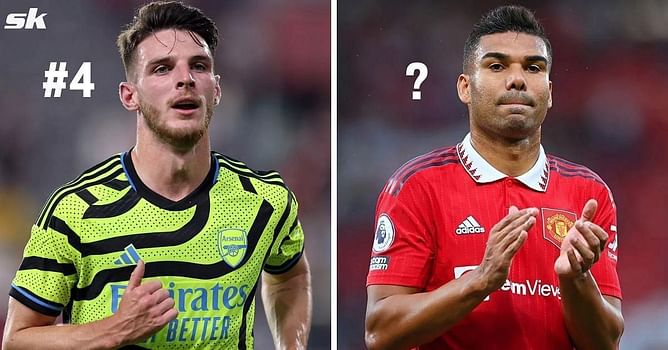 Ranking the top 5 ball-winning midfielders to look out for in the 2023-24 Premier League season