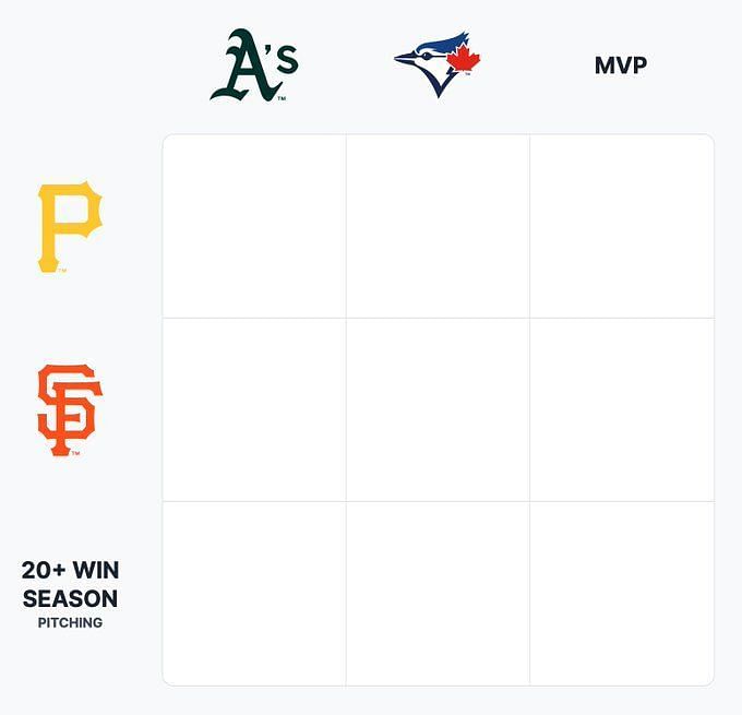 Which players have played for both Giants and Blue Jays in their careers?  MLB Immaculate Grid answers July 08