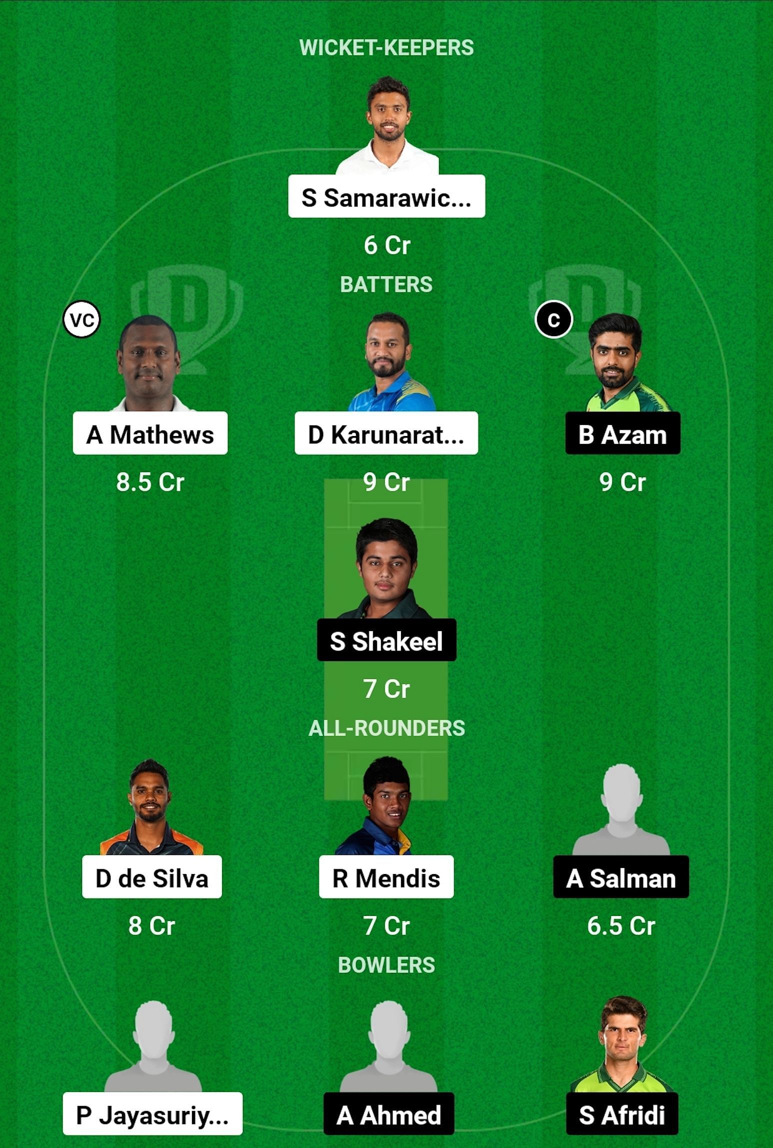 SL vs PAK Dream11 Prediction, 2nd Test, Grand League Team