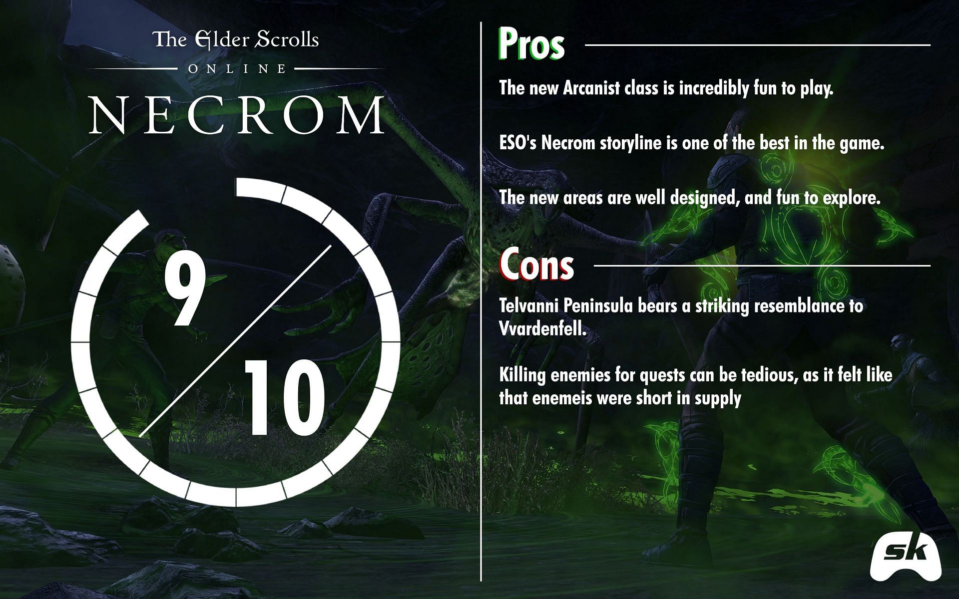 Elder Scrolls Online: Necrom carries on the tradition of rich storytelling and fun gameplay into 2023 (Image via Sportskeeda)