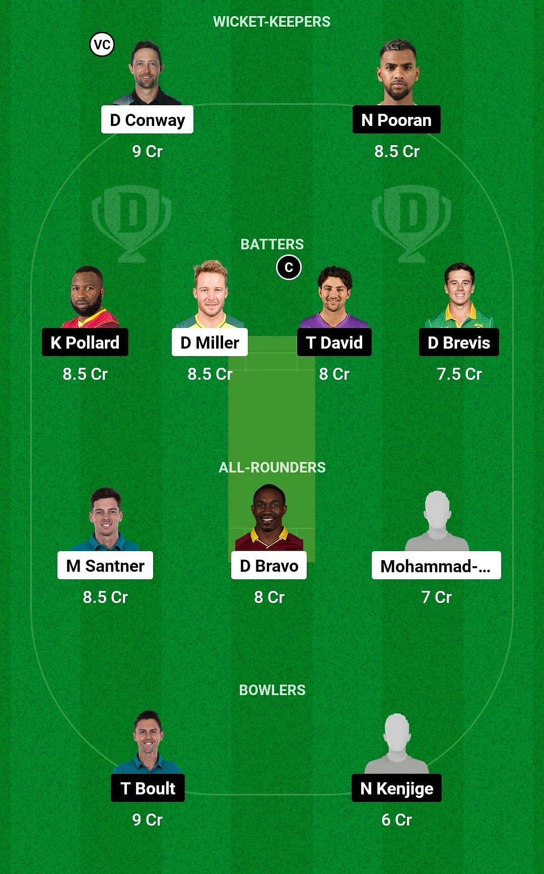 Dream11 Team for Texas Super Kings vs MI New York - Major League Cricket 2023.