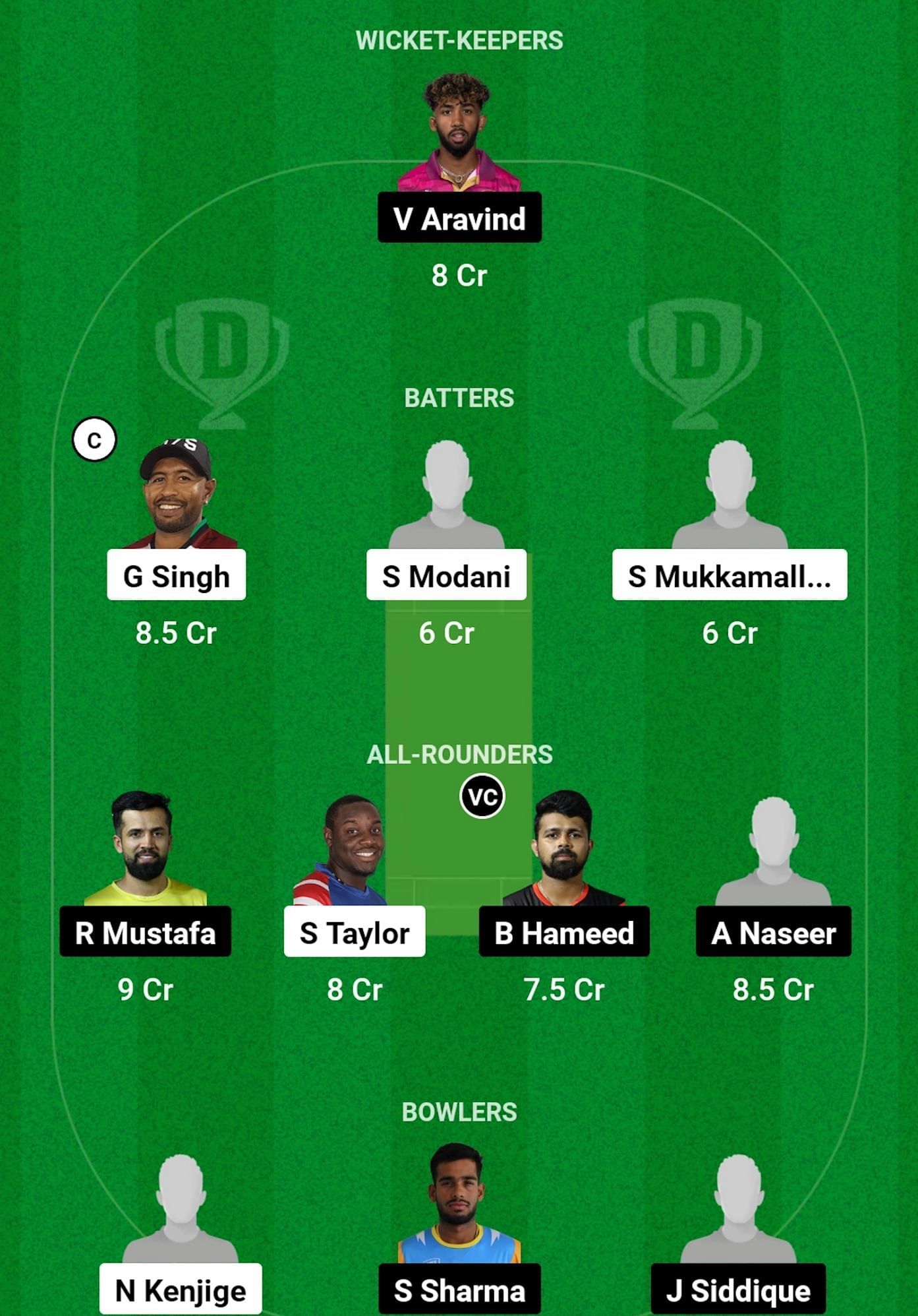 USA vs UAE Dream11 Prediction, Ninth-place Play-off, Grand League Team