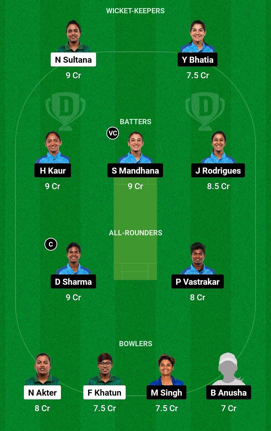 Dream11 Team for Bangladesh Women vs India Women - 1st ODI.