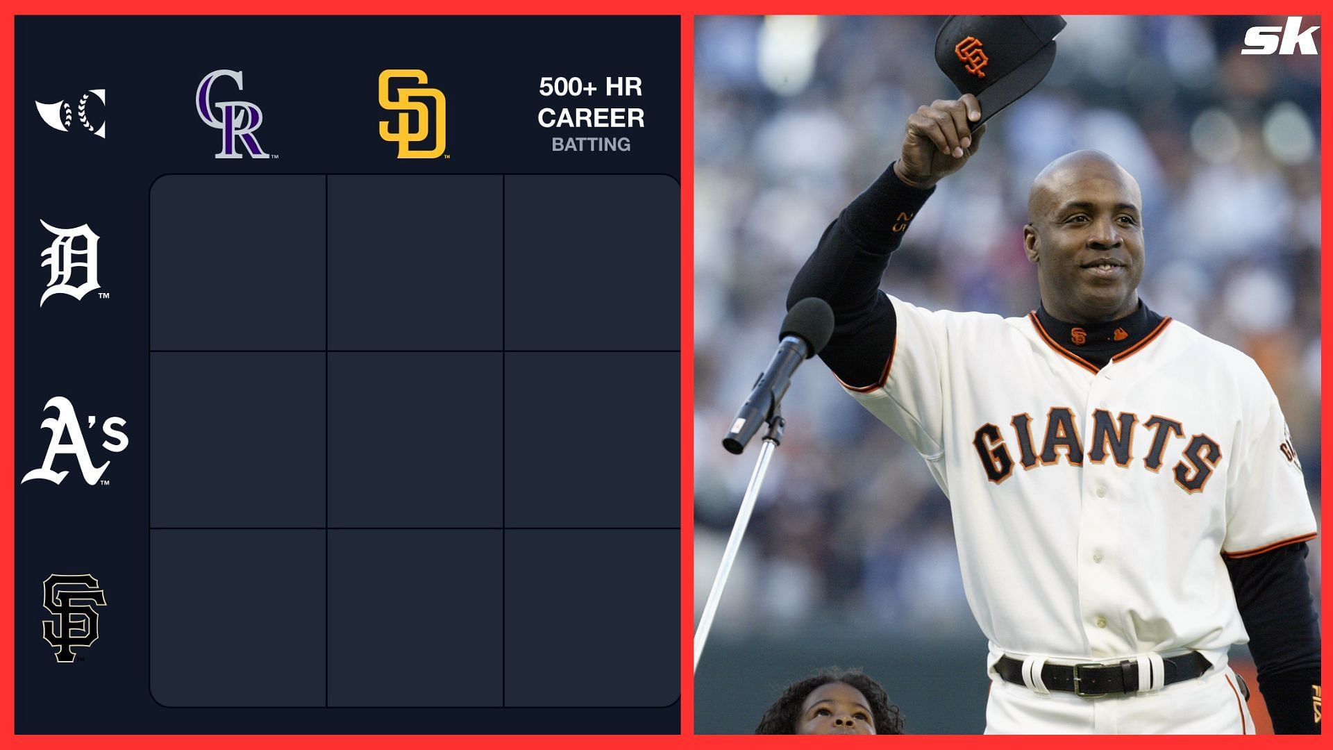 Here's what the giants lineup might look like in 2023. : r/mlb
