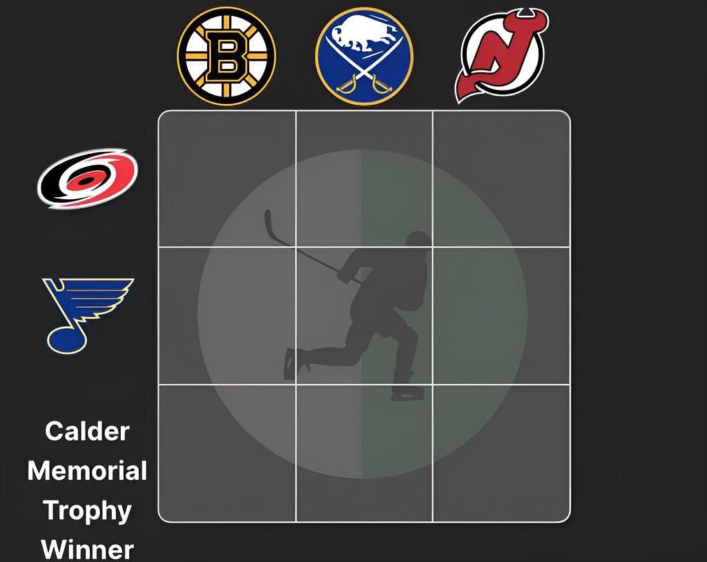 NHL Crossover Grid answers for July 29.