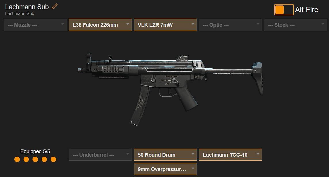 Lachmann Sub loadout (Image via sym.gg)