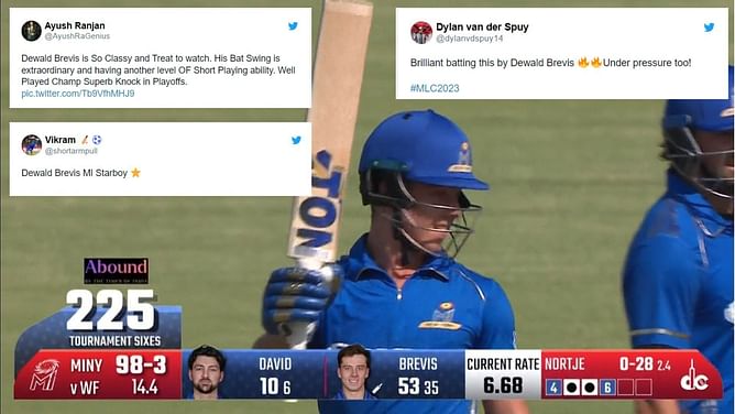 "Starboy" - Twitter showers Dewald Brevis with praise after his match-winning knock keeps MI New York alive in Major League Cricket