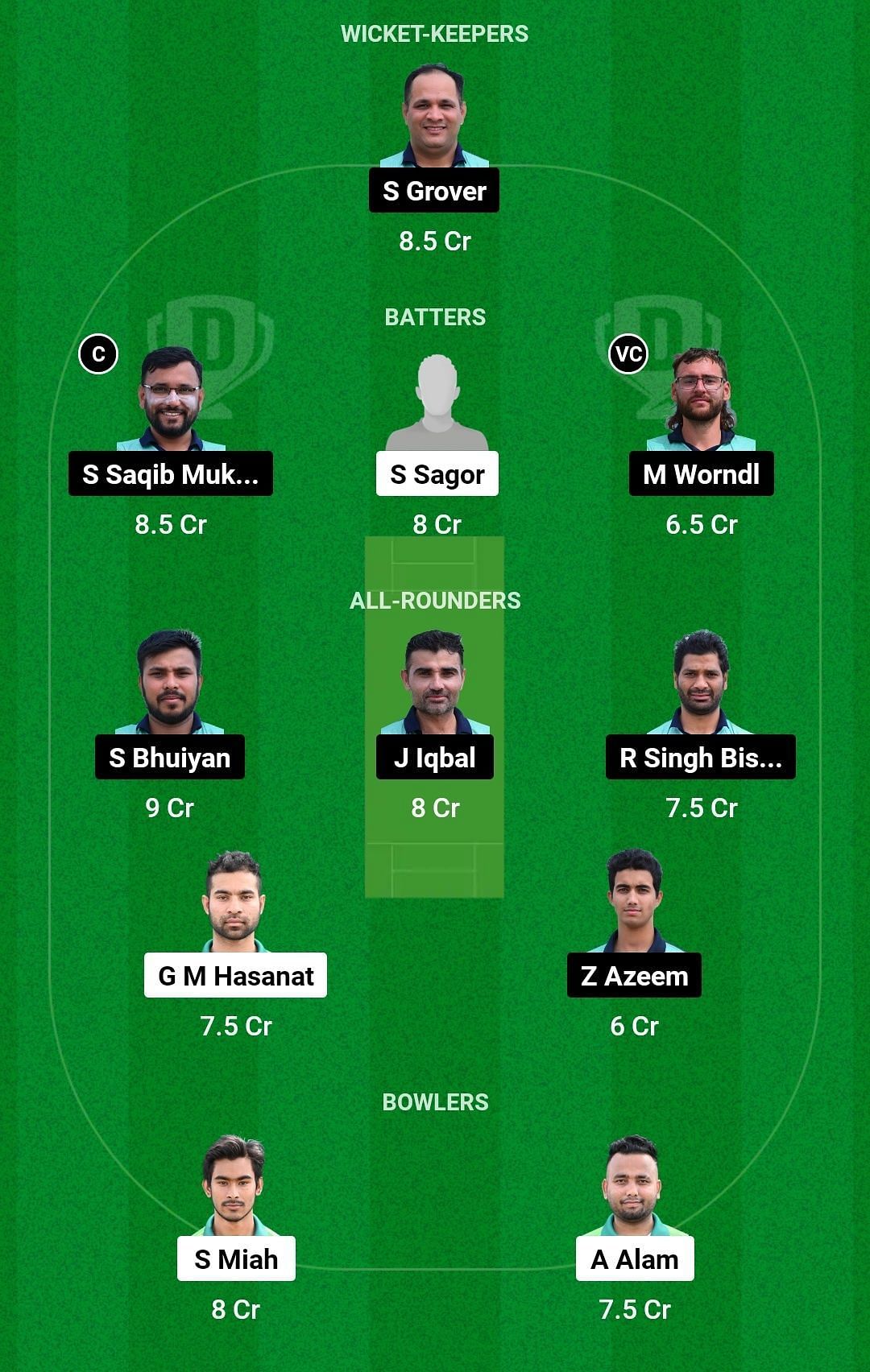 PRT vs BCC Dream11 Prediction: Fantasy Cricket Tips, Today's Playing 11 ...