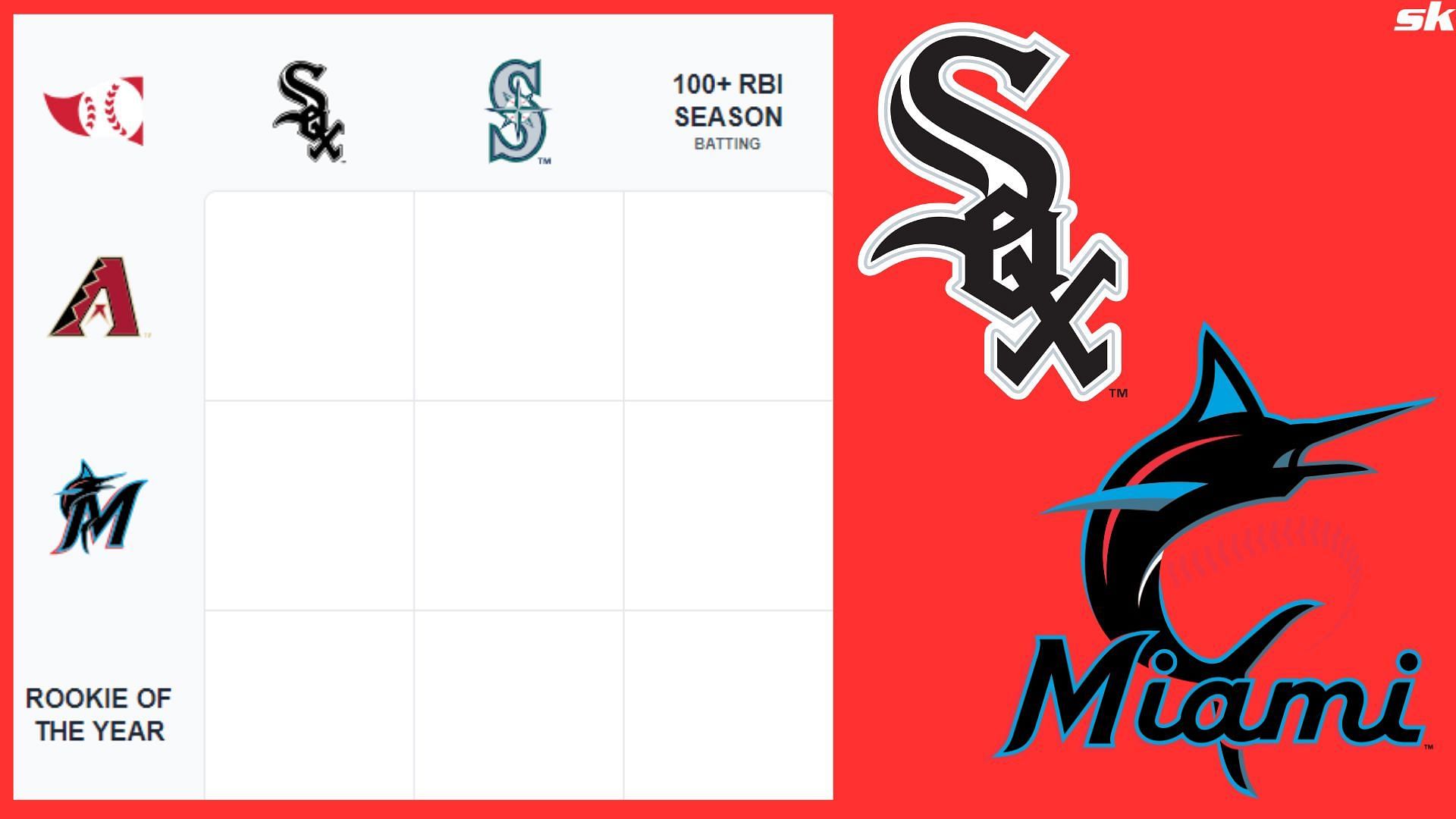 Know Your White Sox Enemy: Miami Marlins - South Side Sox