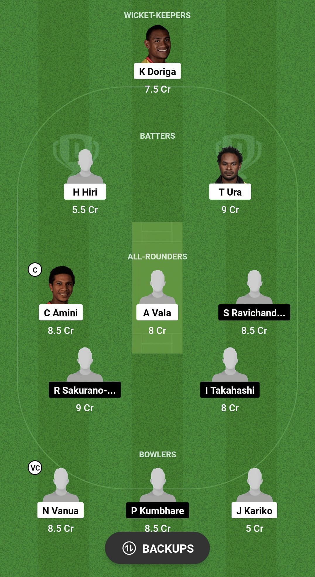 PNG vs JPN Dream11 Prediction