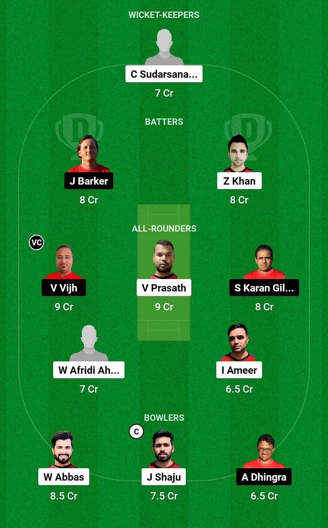 Dream11 Team for Malta vs Luxembourg - Mdina Cup 2023.