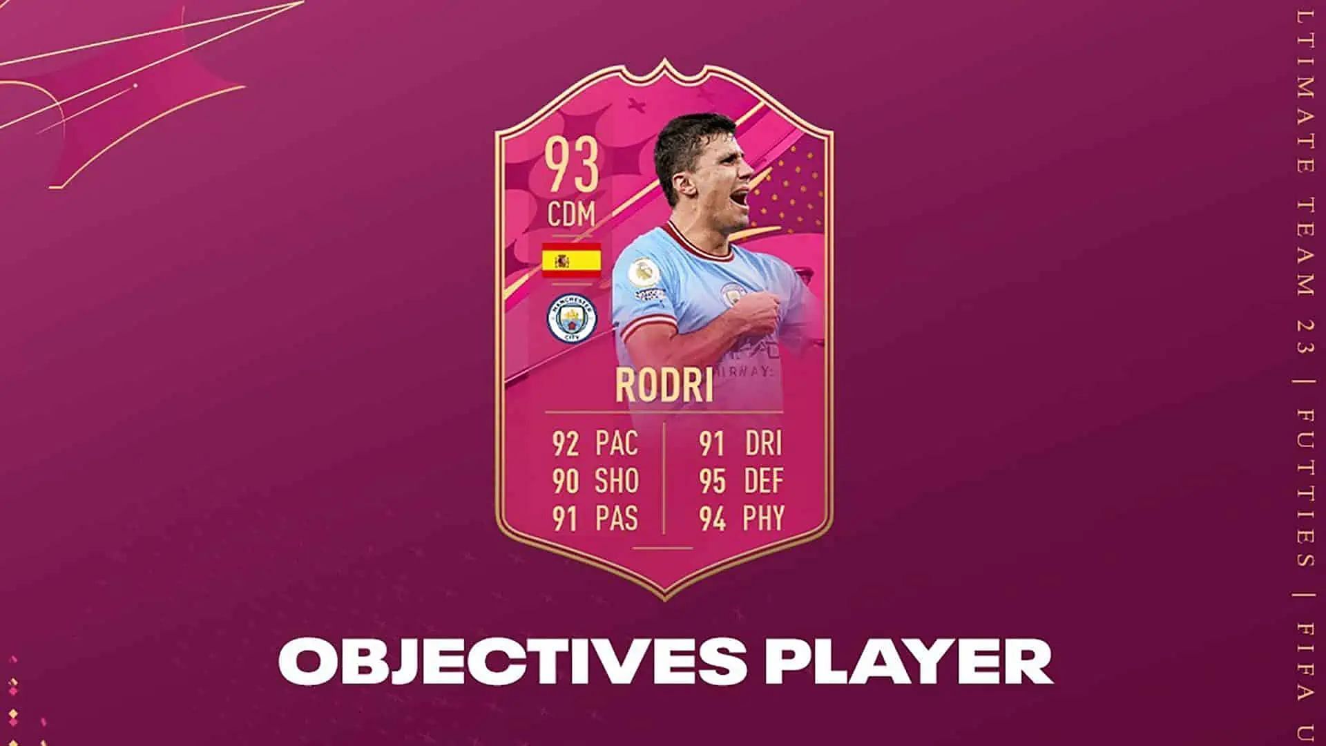 A new objective card is available in FIFA 23 (Image via EA Sports)
