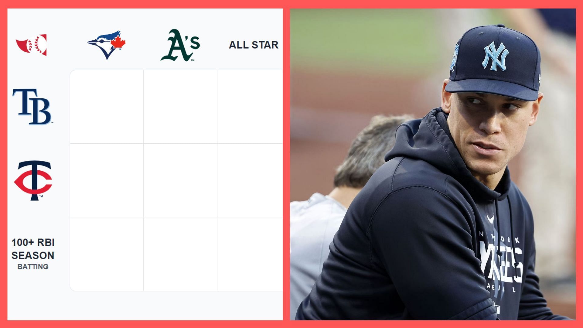 Aaron Judge has had two seasons with more than 100+ RBIs and five selections as an All-Star.