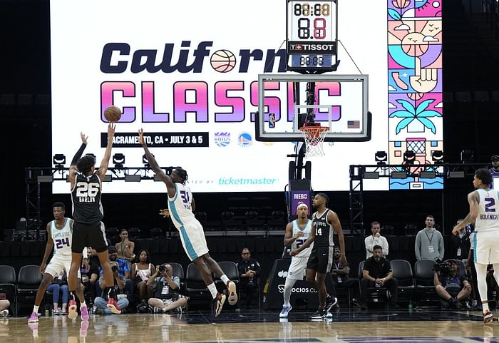 Lakers Summer League Encourages Bright Young Future – The Lead