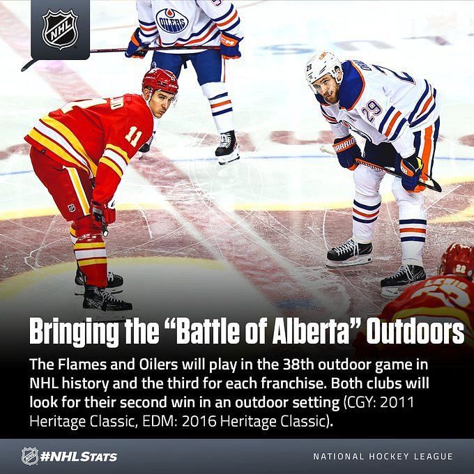 Flames to take on Oilers in 2023 Heritage Classic at Commonwealth
