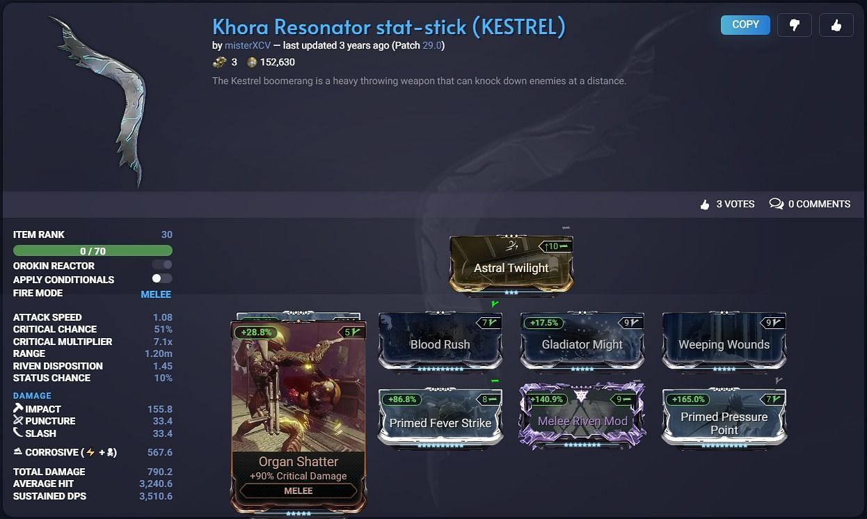 Best Khora Builds 2023