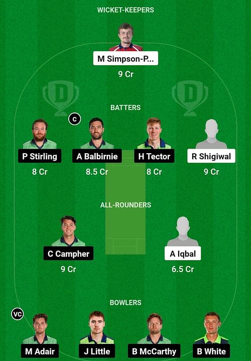 AUT vs IRE Dream11 Prediction, Match 7, Head-to-head Team