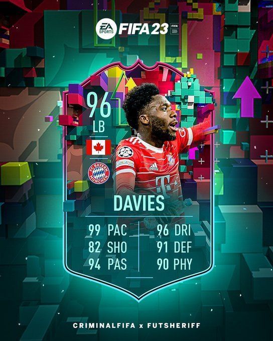 FIFA 23 leak hints at Alphonso Davies arriving as a Level Up player