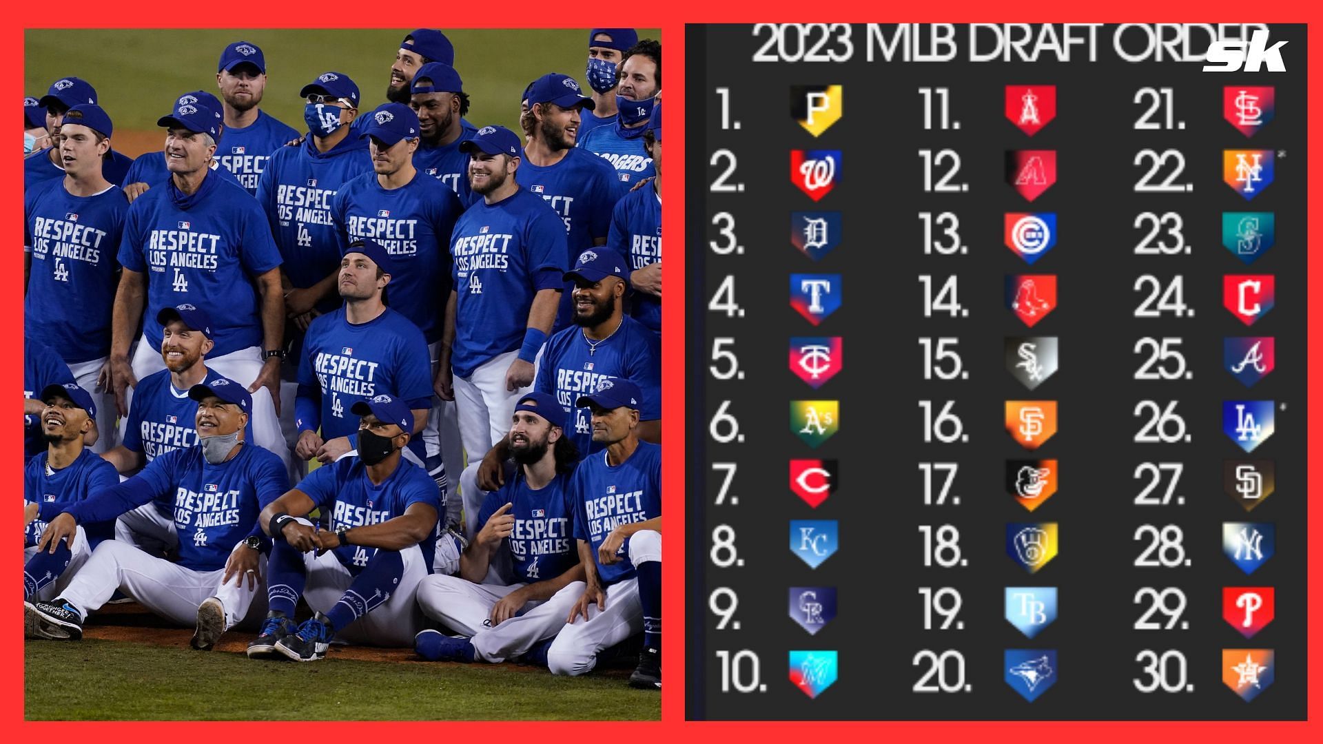 Los Angeles Dodgers Entire Team