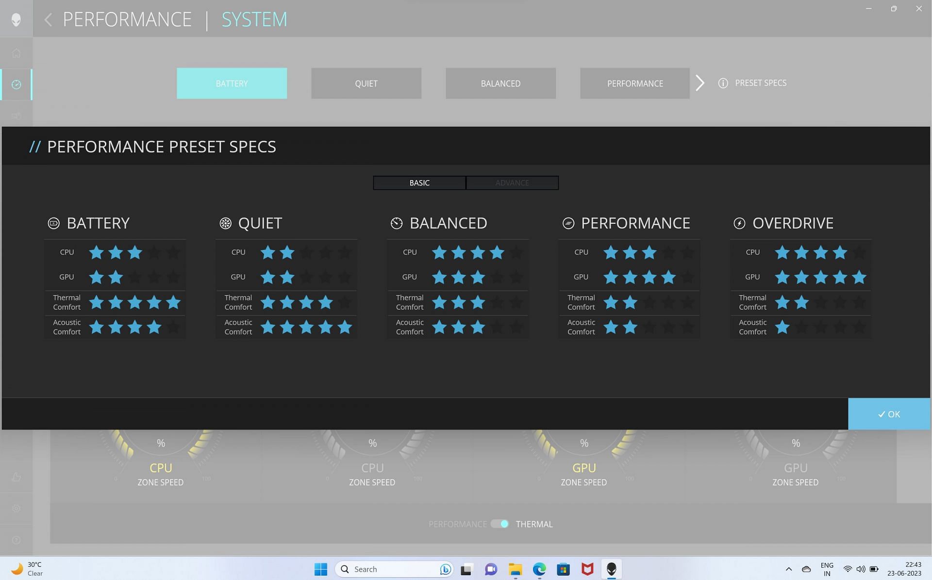 The performance presets of the Dell Alienware X16 laptop (Image via Sportskeeda)