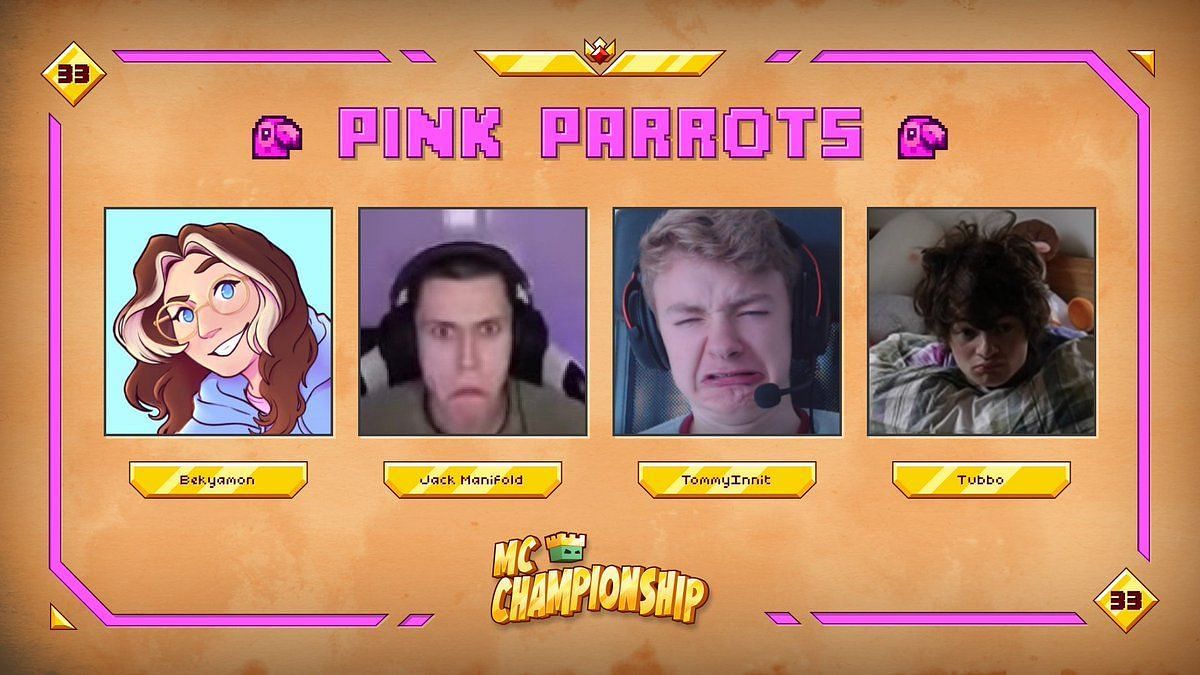The Pink Parrots for MCC 33 (Image via Nox Crew)