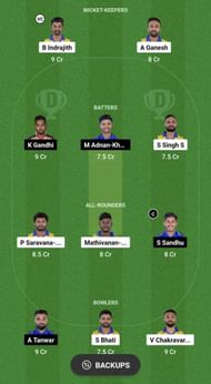 DD vs SS Dream11 Prediction - Tamil Nadu Premier League