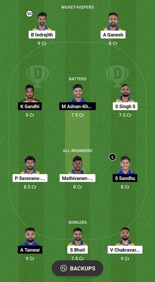 DD vs SS Dream11 Prediction - Tamil Nadu Premier League