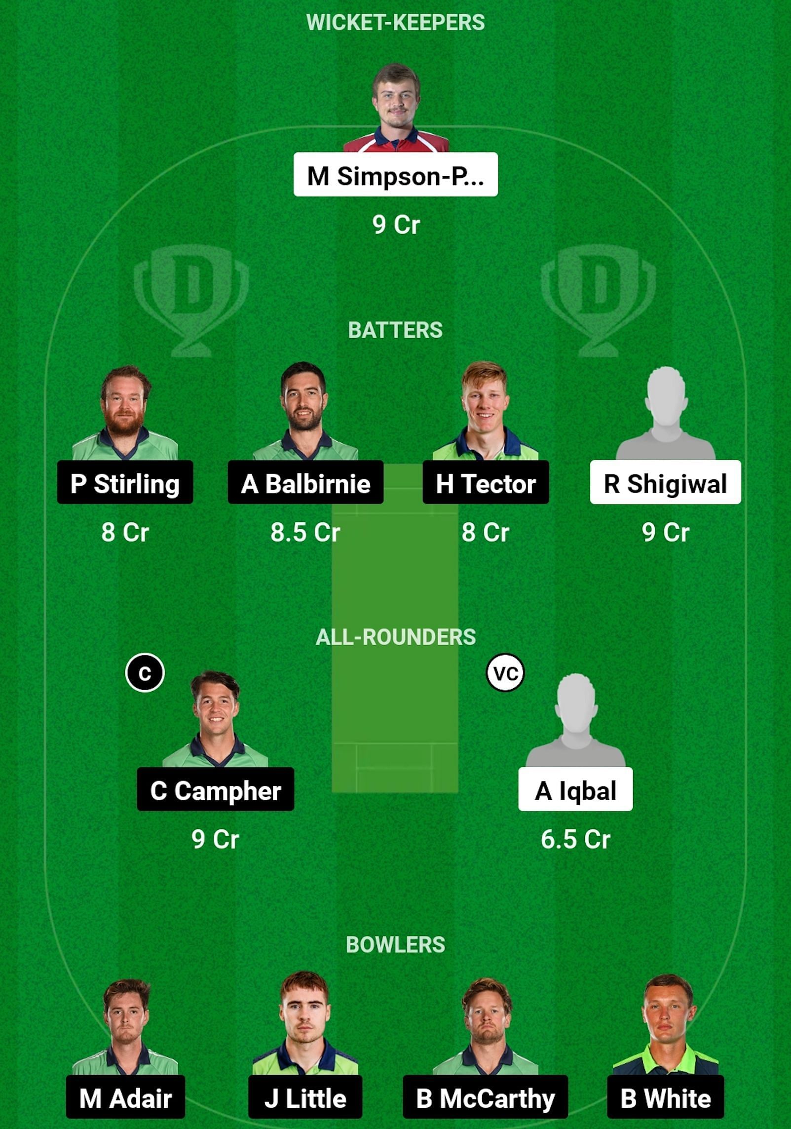 AUT vs IRE Dream11 Prediction, Match 7, Grand League Team