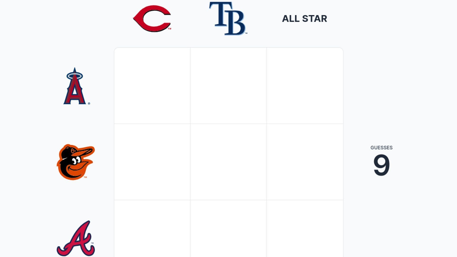 Which All-Stars have played for the Atlanta Braves? MLB Immaculate Grid answers July 11.