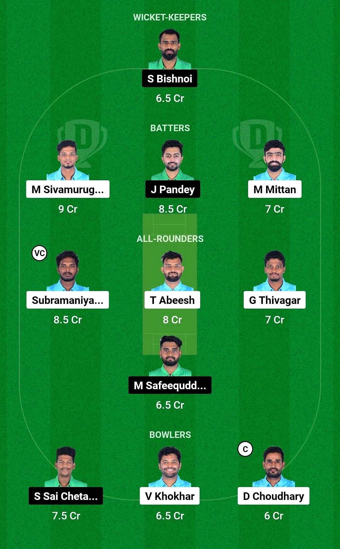 Dream11 Team for Sharks XI vs Bulls XI - Pondicherry T20 2023.