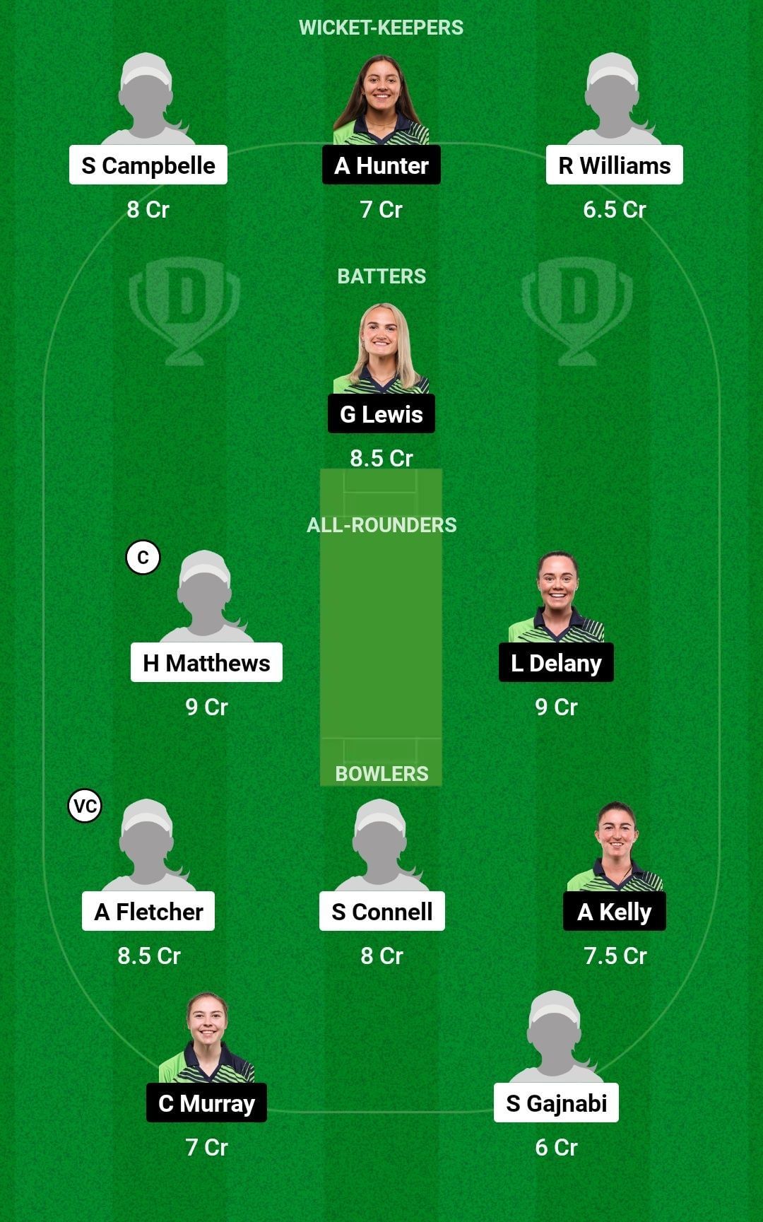 Dream11 Team for West Indies Women vs Ireland Women - 3rd T20I.