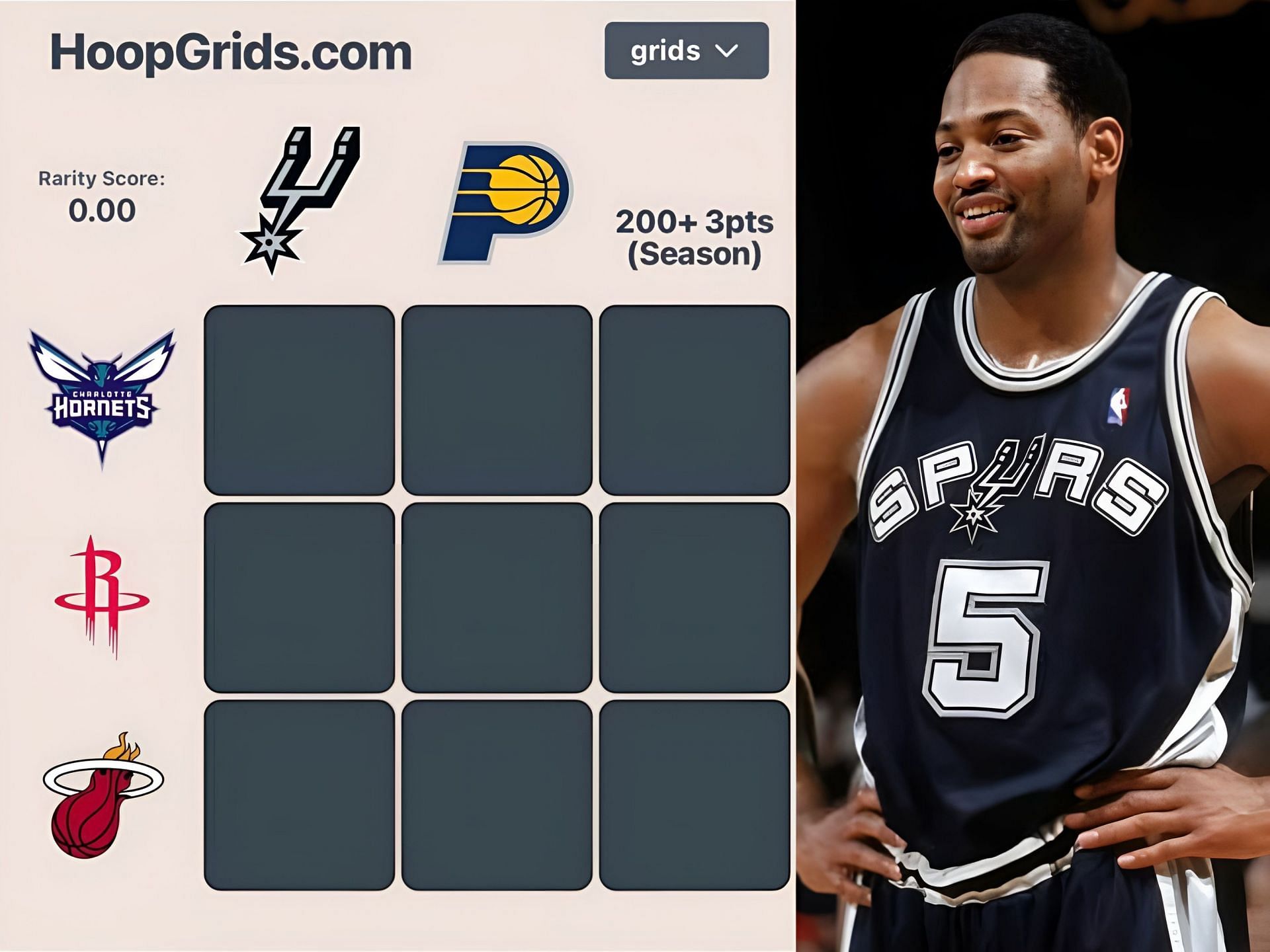 Which Spurs players have played for the Rockets and Heat? NBA Hoop Grids answers for July 24