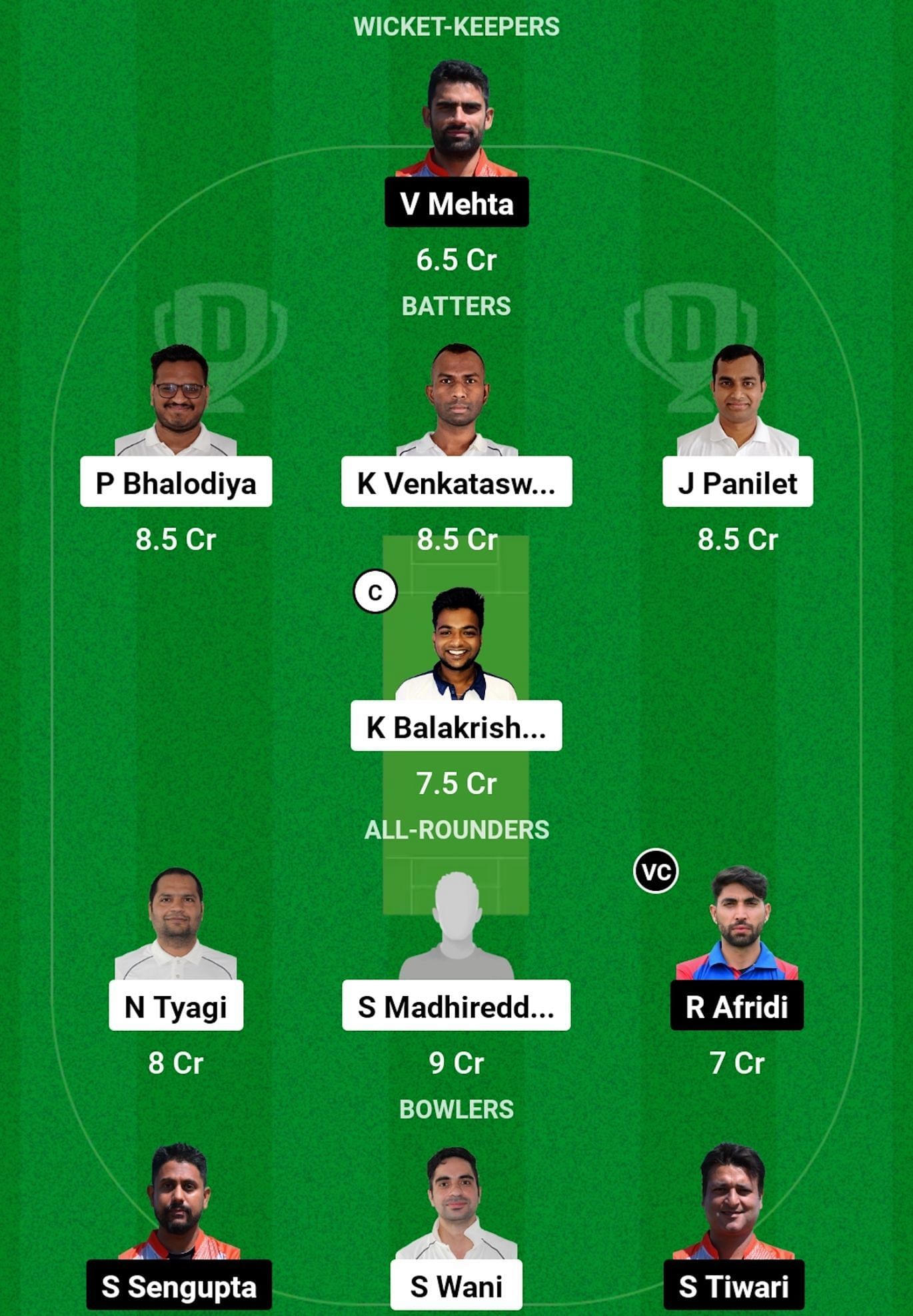 PRS vs BRN Dream11 Prediction, Match 22, Grand League Team