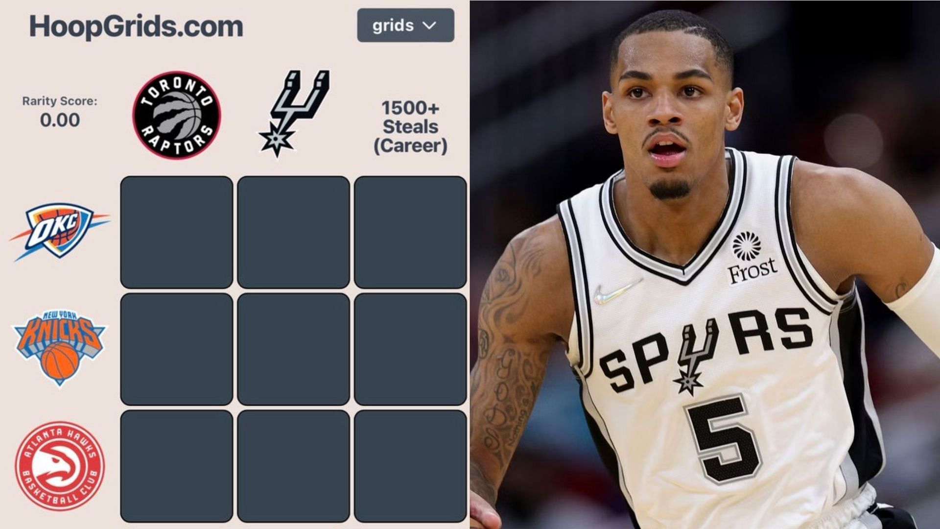 NBA HoopGrids (July 21) and Dejounte Murray