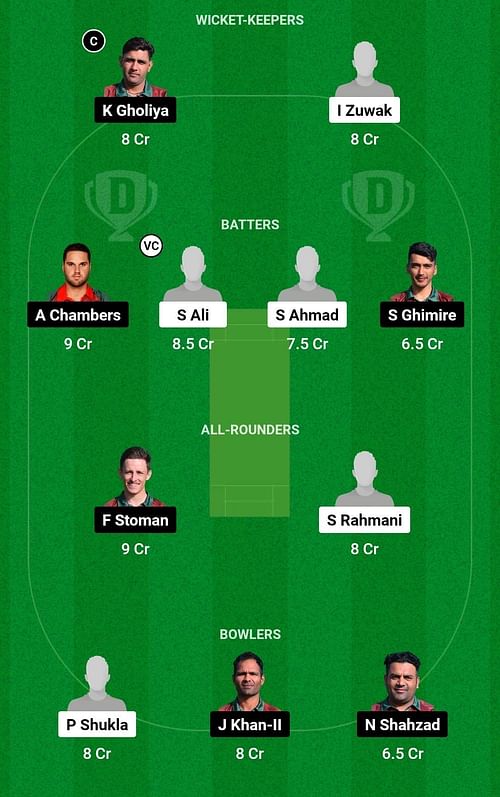 Dream11 Team for Sweden vs Portugal - ECI Hungary 2023.