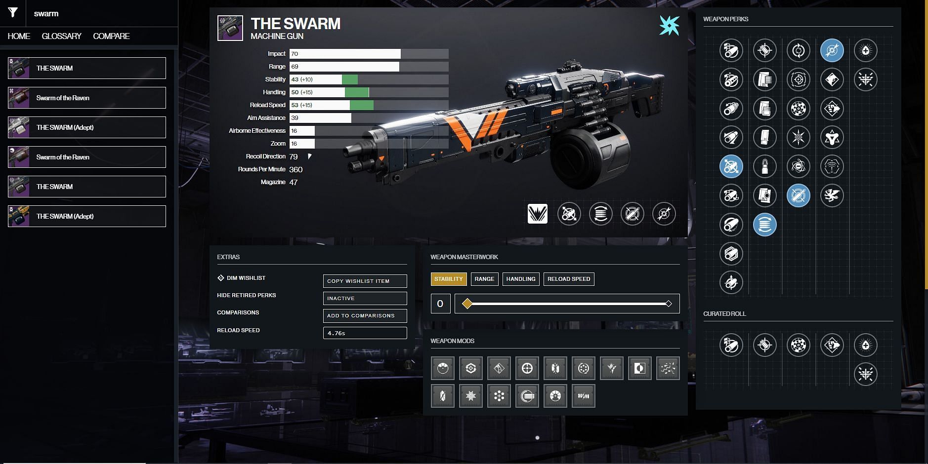 The Swarm god roll for PvP (Image via D2Gunmith)