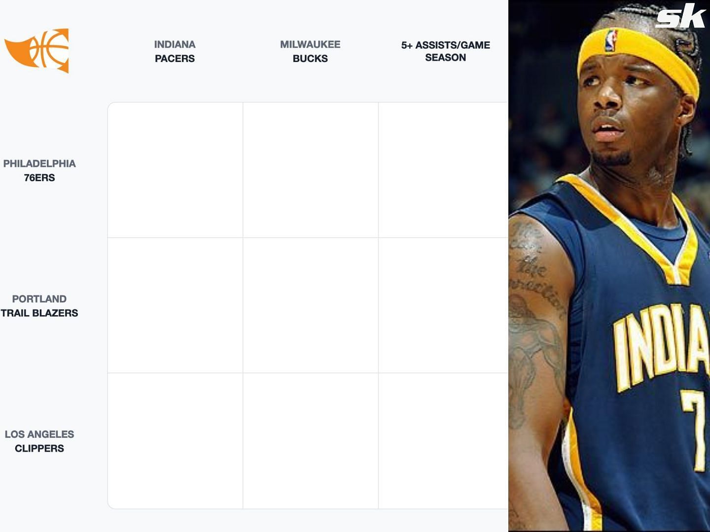 Indiana Pacers on X: you can only pick one. which of our current